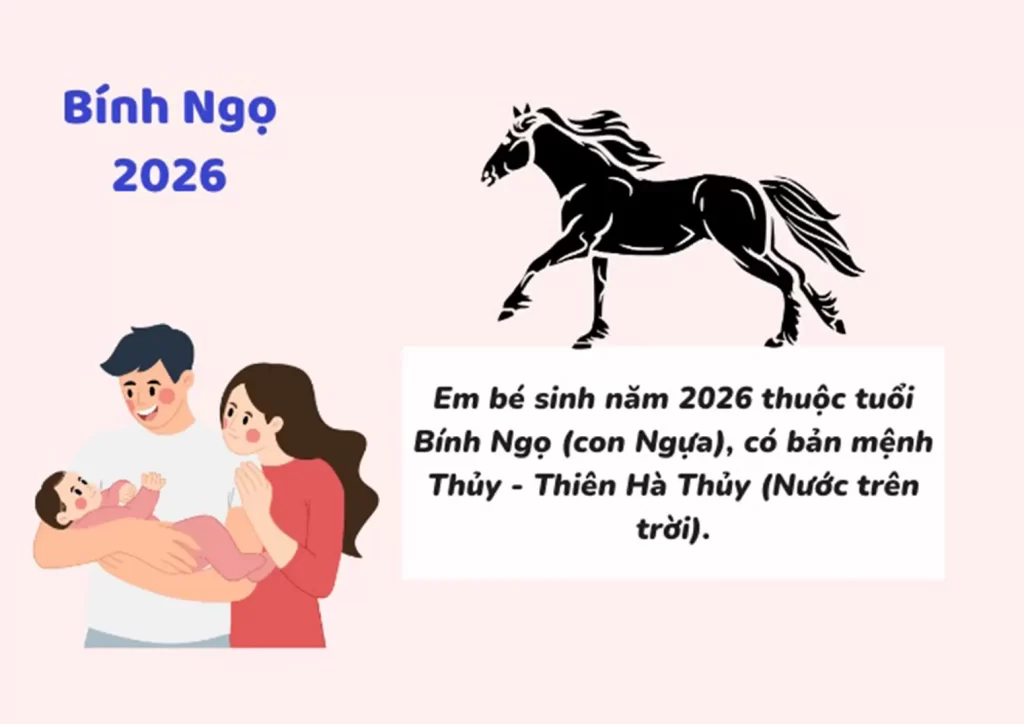 bảng coi sao năm 2026 bính ngọ