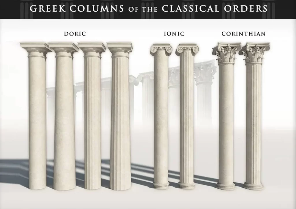 Cột Kiến Trúc Hy Lạp Thức Cột Doric, Ionic & Corinthian