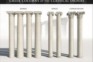 Kiến trúc Hy Lạp và  Thức cột Doric – Ionic – Corinthian